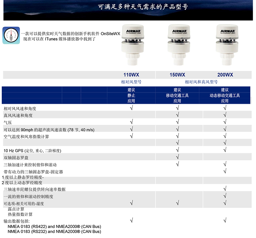 AIRMAR 200WX 44-835-1-01超聲波氣象站